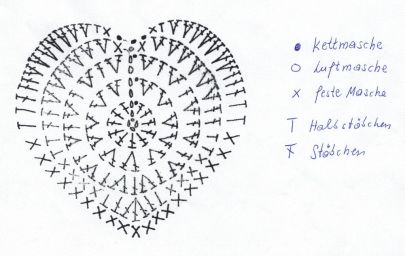 Häkelschrift